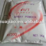 Anti set-off spray power for offset printing Machine