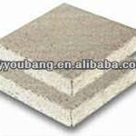 best quality particleboard YB0006