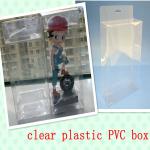 Clear plastic PVC box,PVC boxes packaging ZL080901