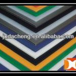 customized 2-7mm odorless eco-friendly polypropylene pp correx sheeting correx sheeting