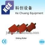 Gilding Roll KCE-GR