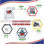 JETYOUNG Cotton T-shirt Transfer Paper w/ Dye ink, pigment ink Or sublimation ink HT-150