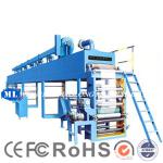 new listing ML Model Pchv Series Decorate Paper Printing And Coating Machine PCHV-1100