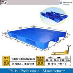 Plastic Pallet Manufacturer 1210